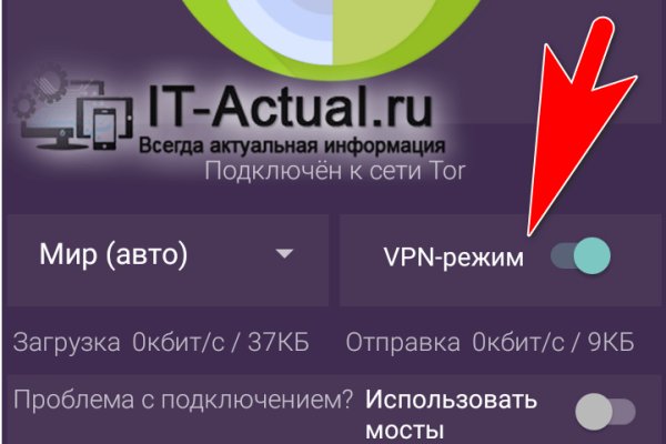 Кракен картель