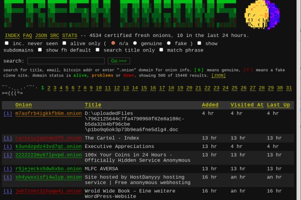 Каталог онион сайтов