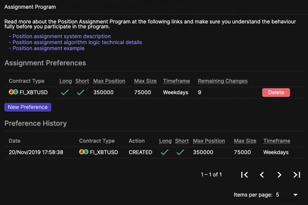 Kraken darknet market ссылка тор