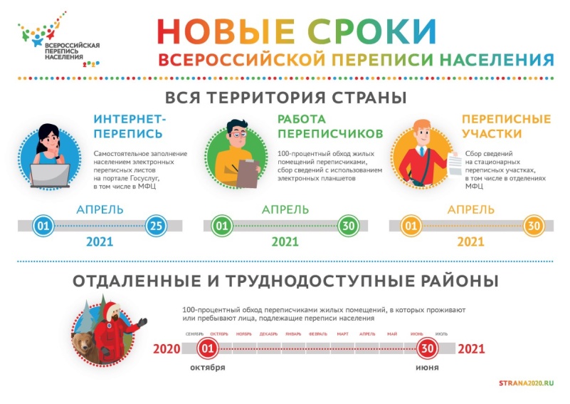 Работает ли кракен